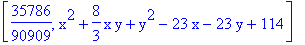 [35786/90909, x^2+8/3*x*y+y^2-23*x-23*y+114]